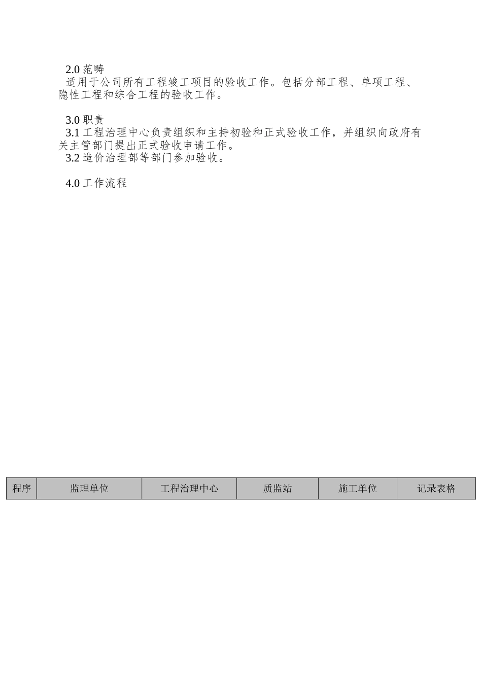 010工程竣工验收控制程序_第3页