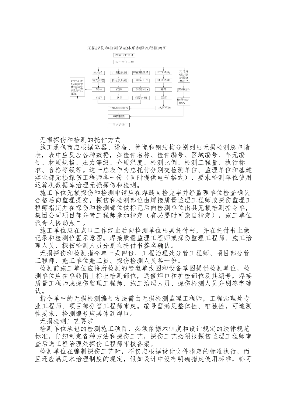 011无损探伤和检测实施管理制度_第3页