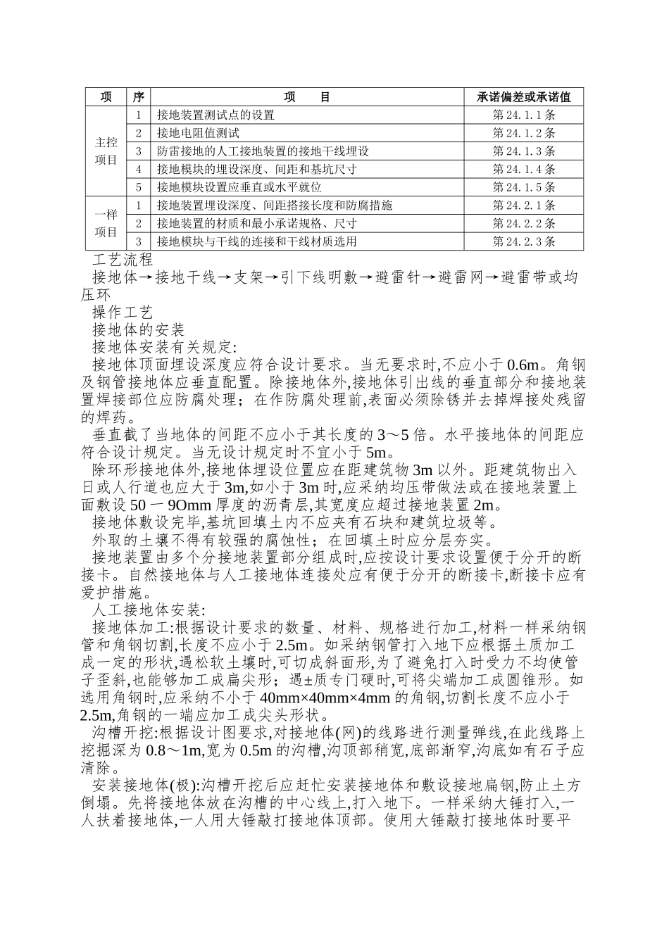 011防雷与接地工程_第2页