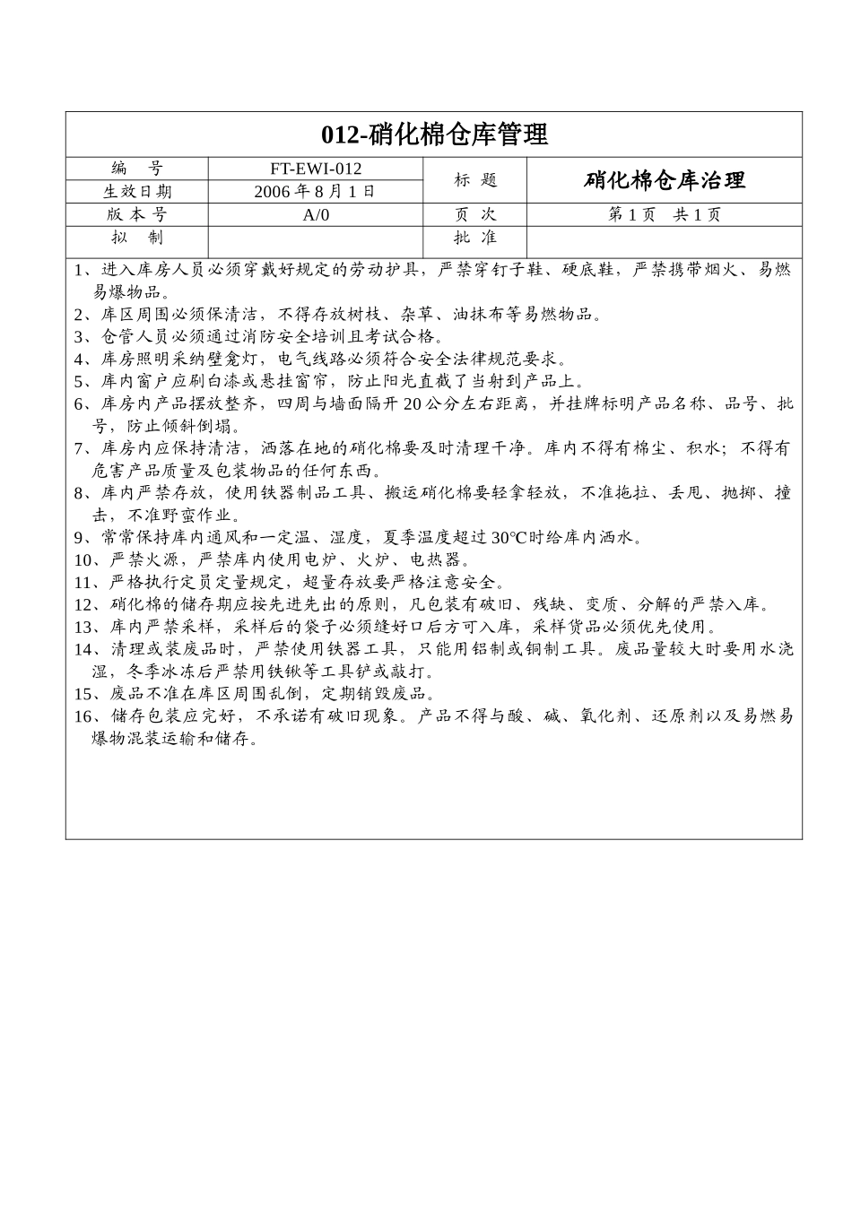 012-硝化棉仓库管理_第1页