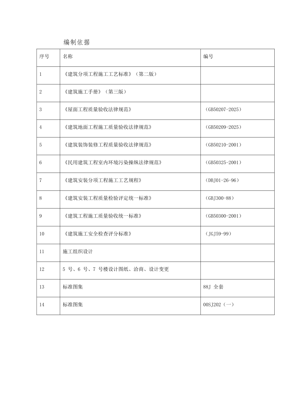 0128-某住宅小区5号、6号、7号楼装修工程施工方案_第3页