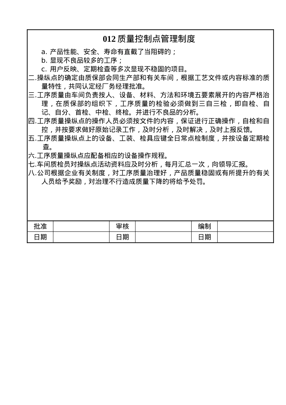 012质量控制点管理制度_第1页