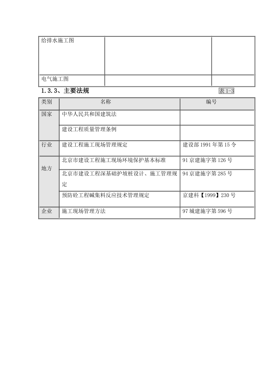 014版高层住宅工程全过程现场组织管理及施工组织设计_第2页
