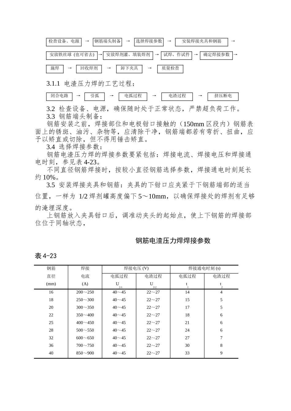 015钢筋电渣压力焊_第2页
