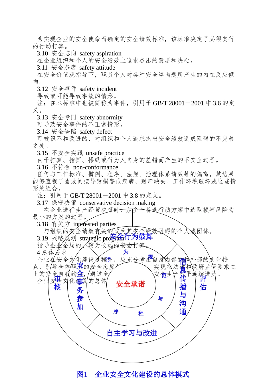 017企业安全文化建设导则_第2页