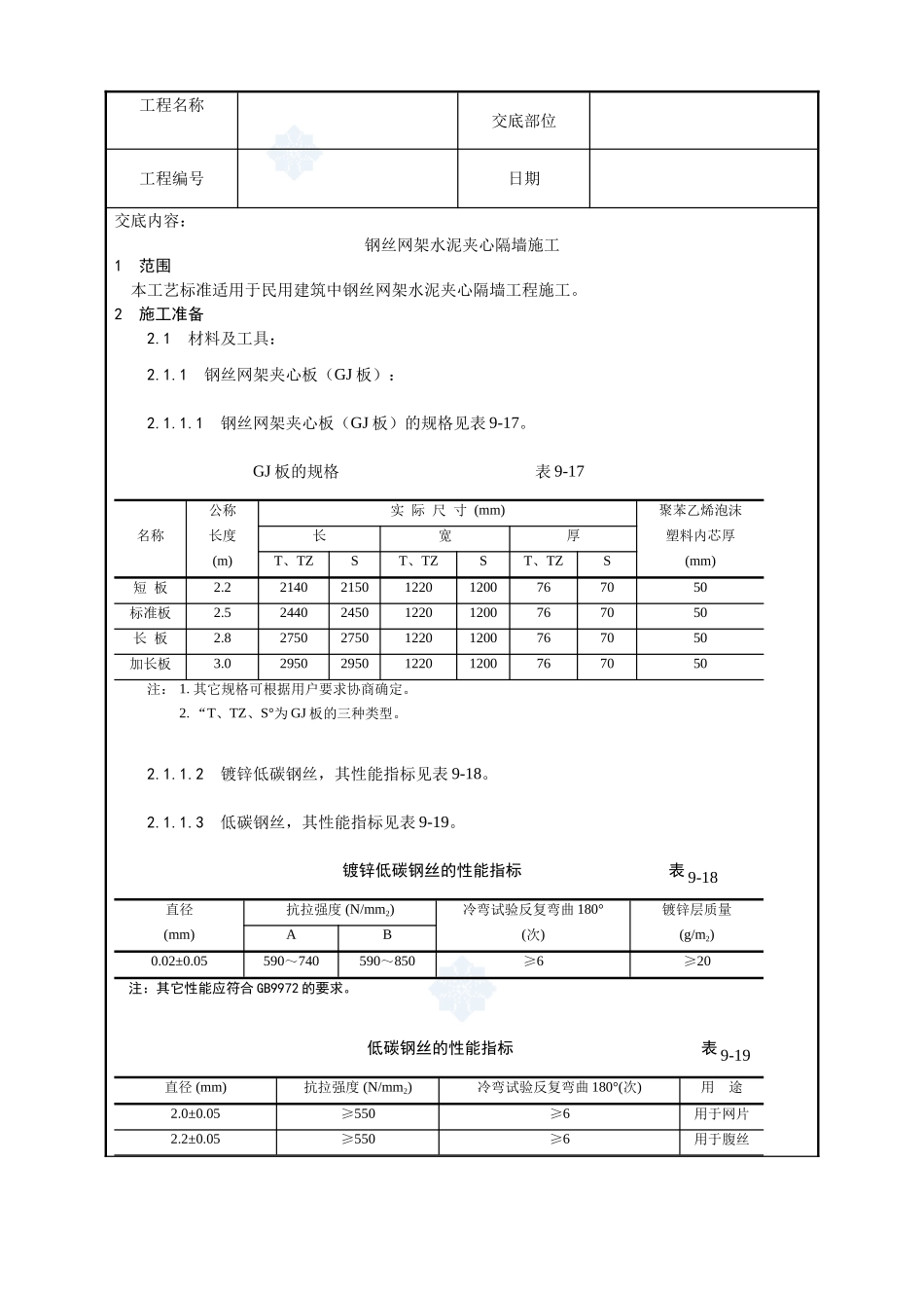 018-钢丝网架水泥夹心隔墙施工工艺_第1页