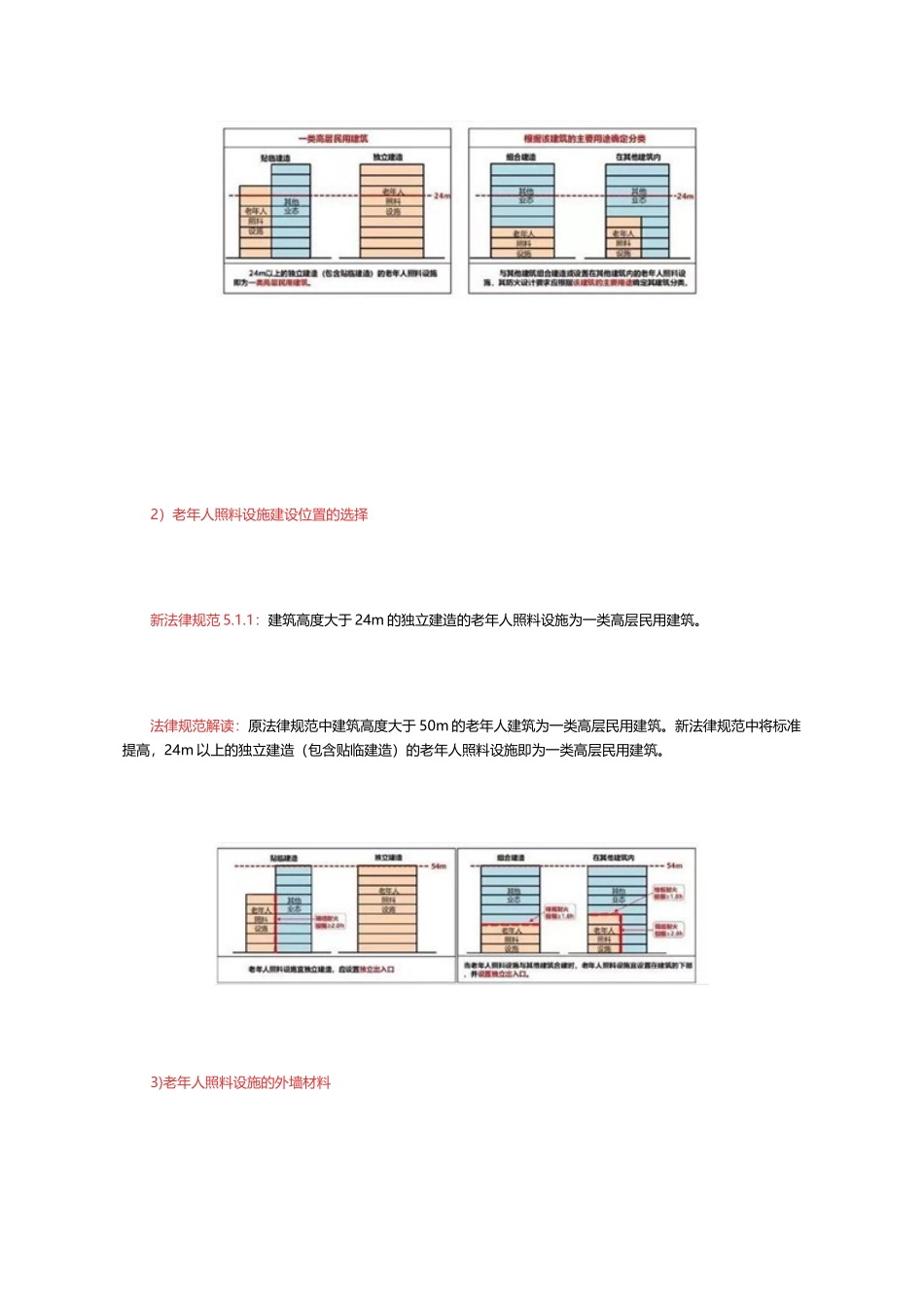 018版建筑设计防火规范修订内容解读_第2页
