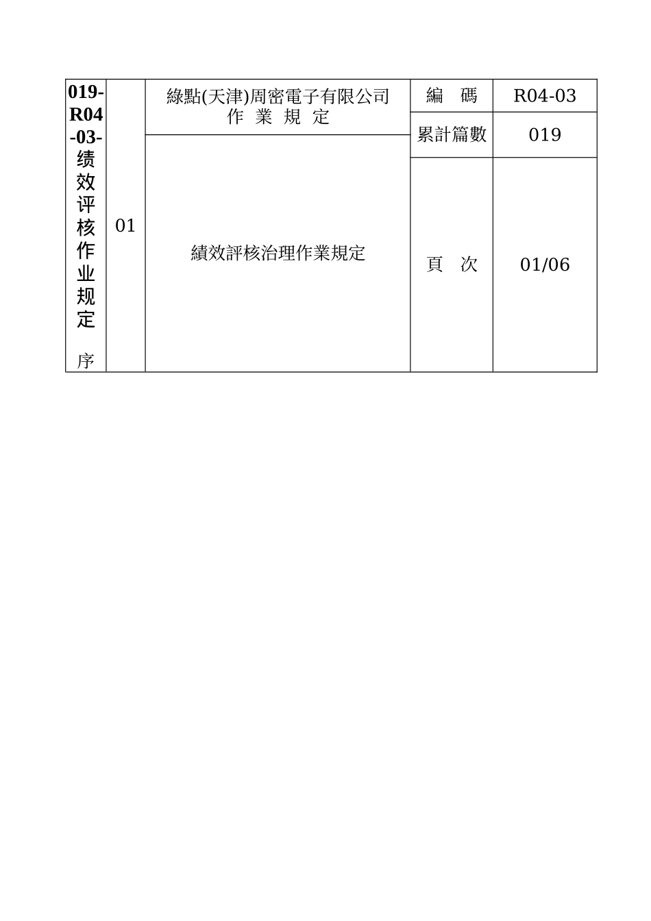 019-R04-03-绩效评核作业规定_第1页