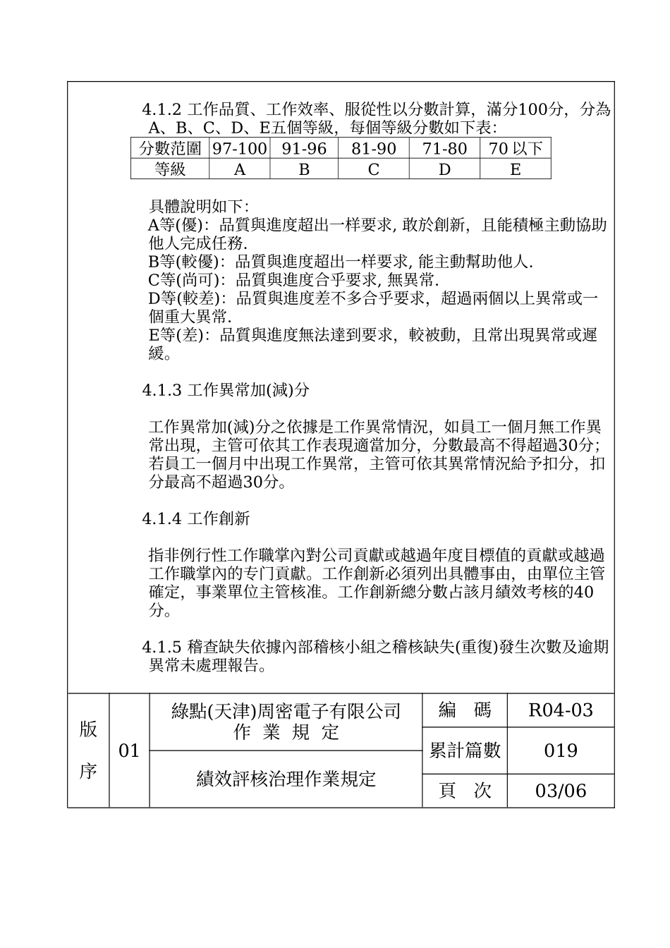 019-R04-03-绩效评核作业规定_第3页