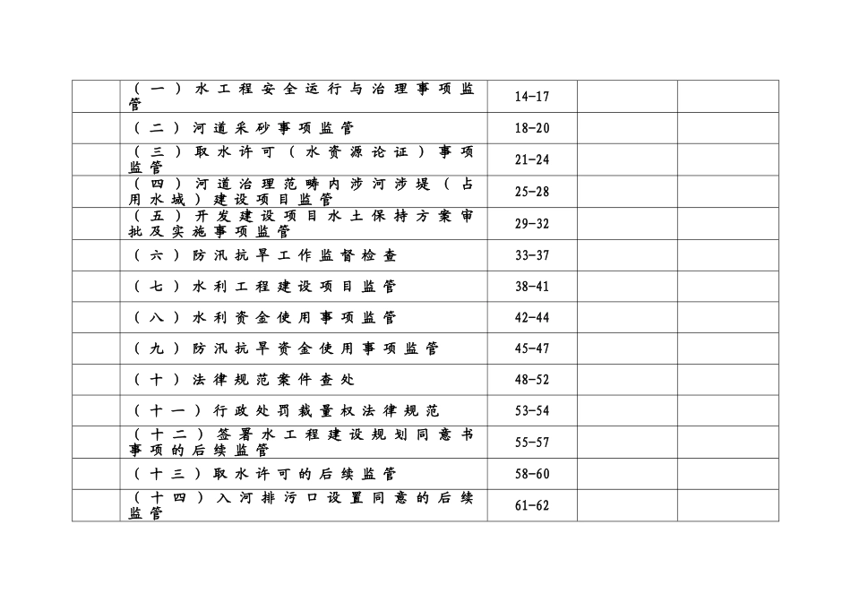 019、新宁县水利局责任清单22_第2页