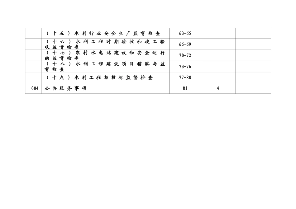 019、新宁县水利局责任清单22_第3页