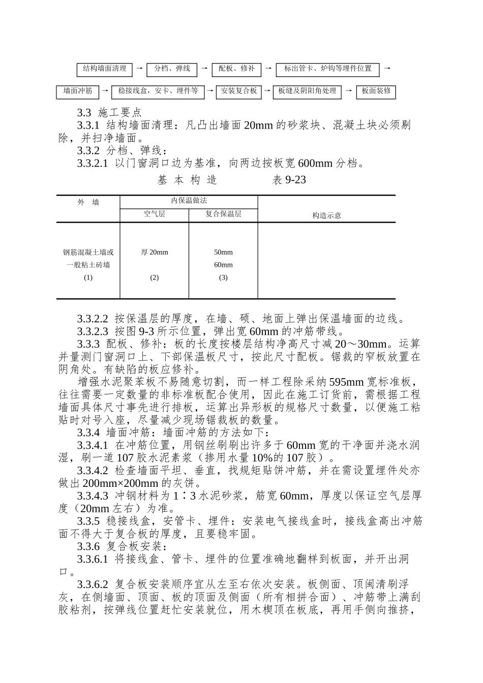 019增强水泥聚苯复合板外墙内保温施工工艺_第2页