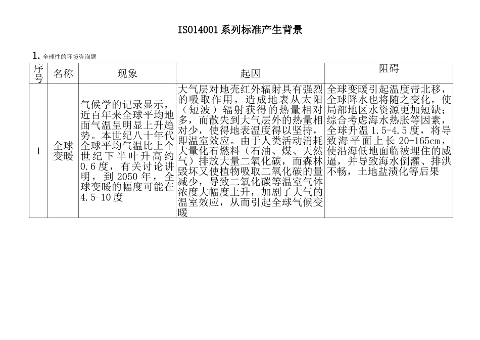 01ISO14001基础知识培训教材_第3页
