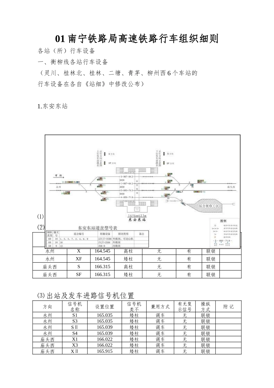 01南宁铁路局高速铁路行车组织细则_第1页