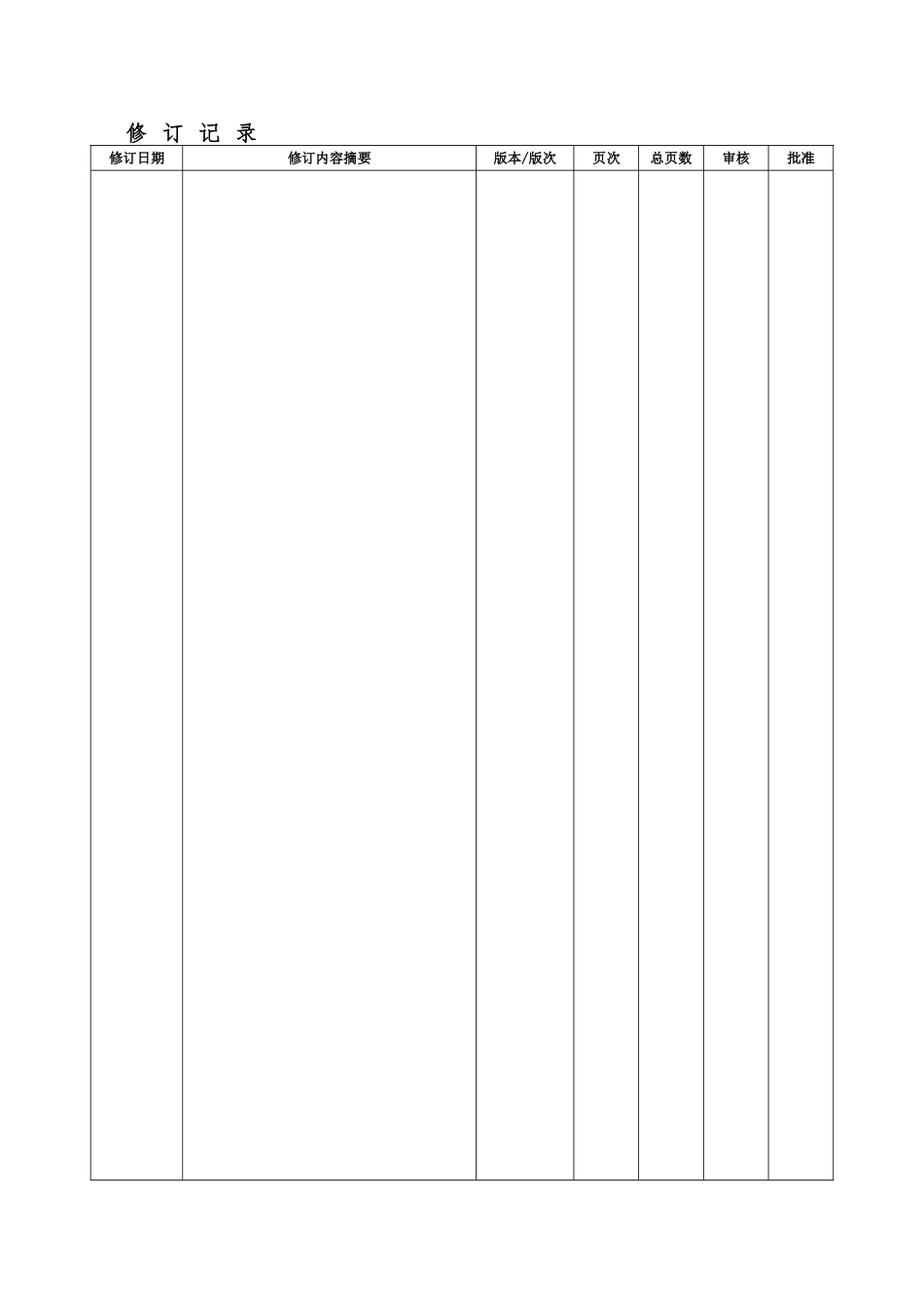 01古浪祁连山安全标准化管理手册-_第3页