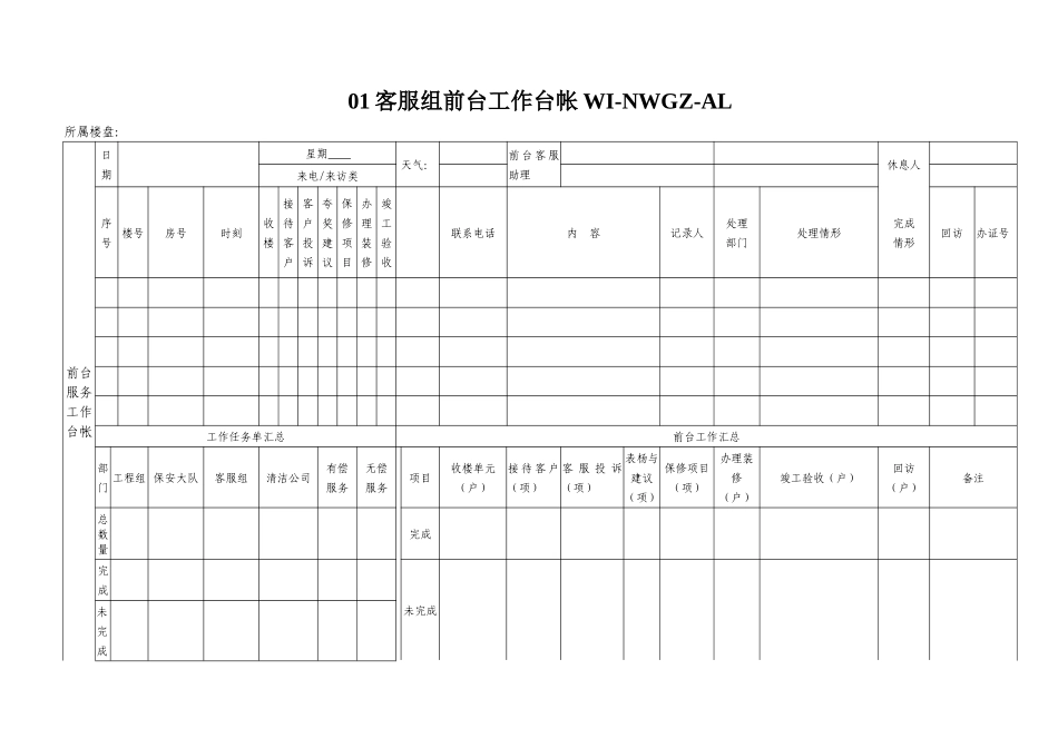 01客服组前台工作台帐WI-NWGZ-AL.KF-06-01_第1页