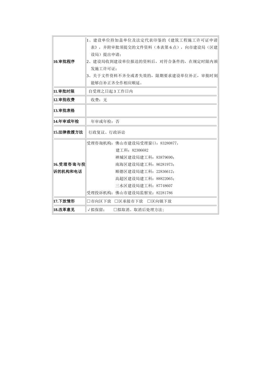 01建筑工程施工许可证核发_第2页