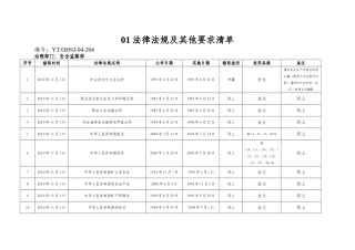 01法律法规及其他要求清单