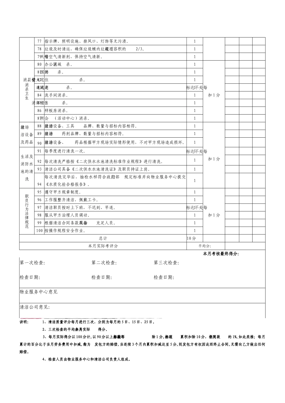 01清洁质量月评估评分表_第3页
