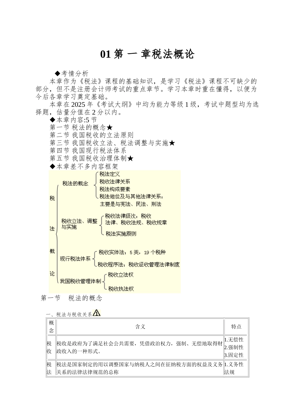 01第-一-章税法概论_第1页