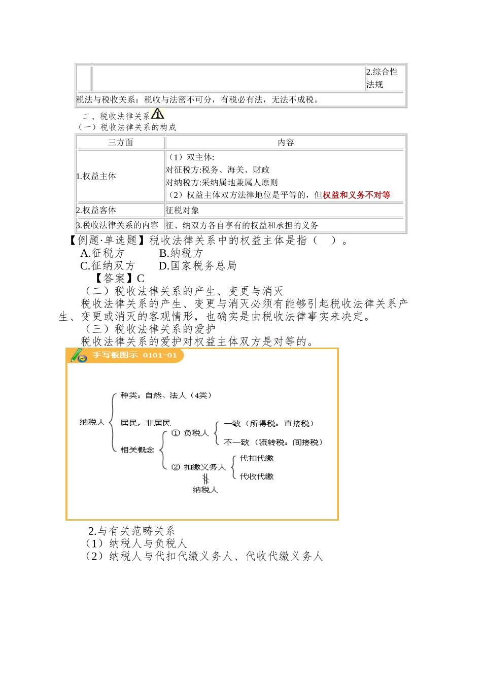 01第-一-章税法概论_第2页