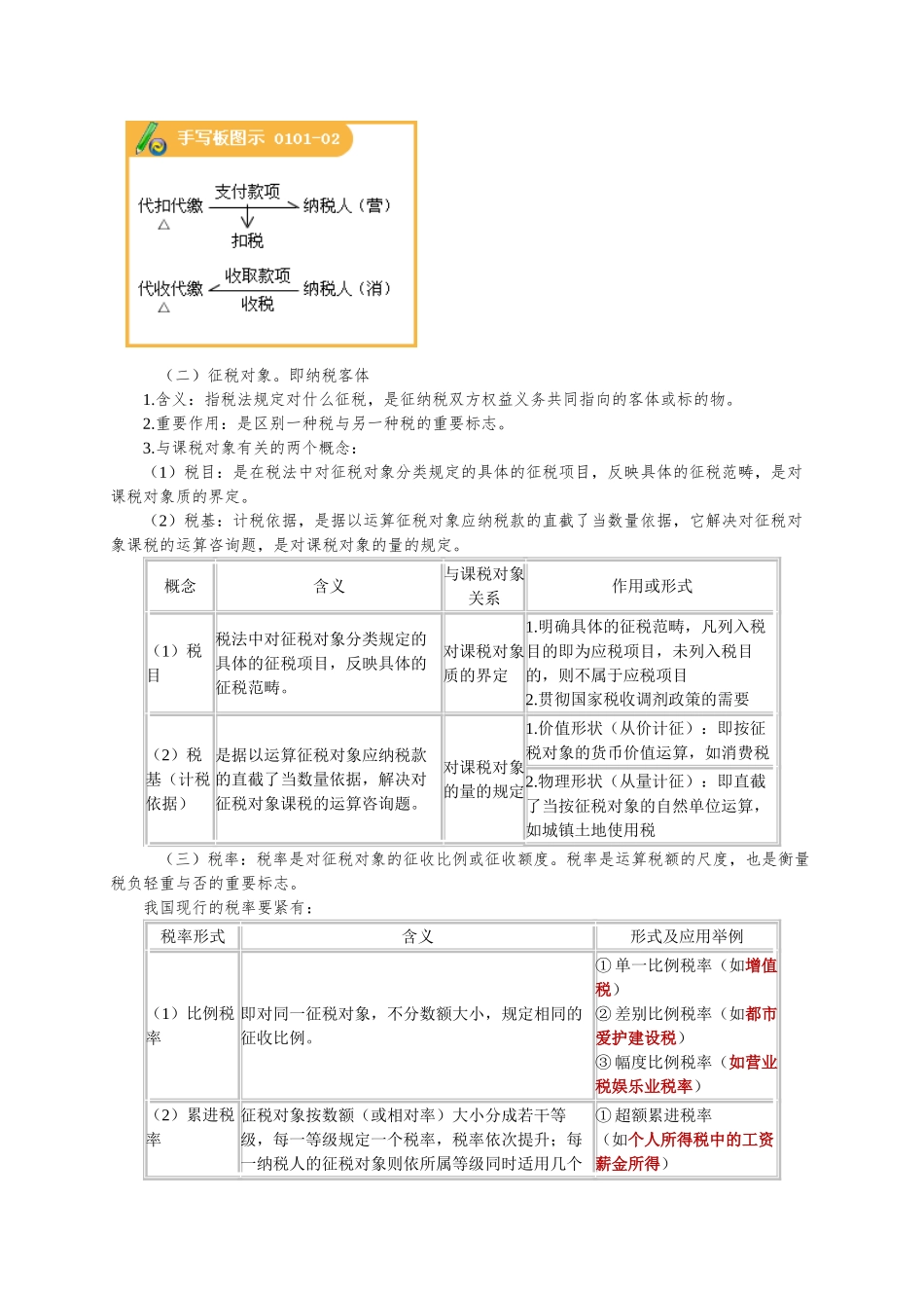 01第-一-章税法概论_第3页