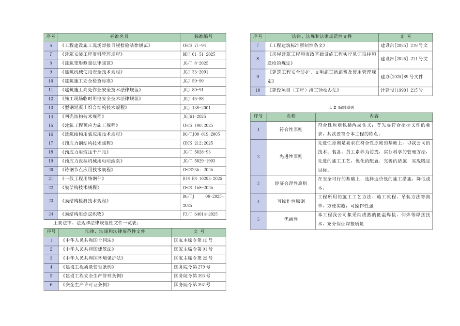 01第一章-编制依据-终_第2页