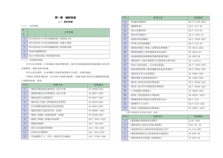 01第一章-编制依据-终