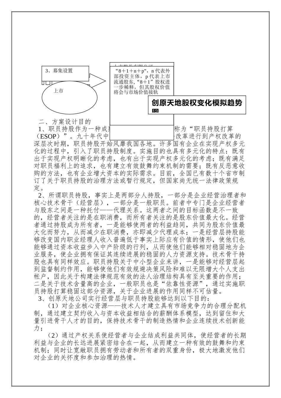 01经营层与员工持股方案_第3页