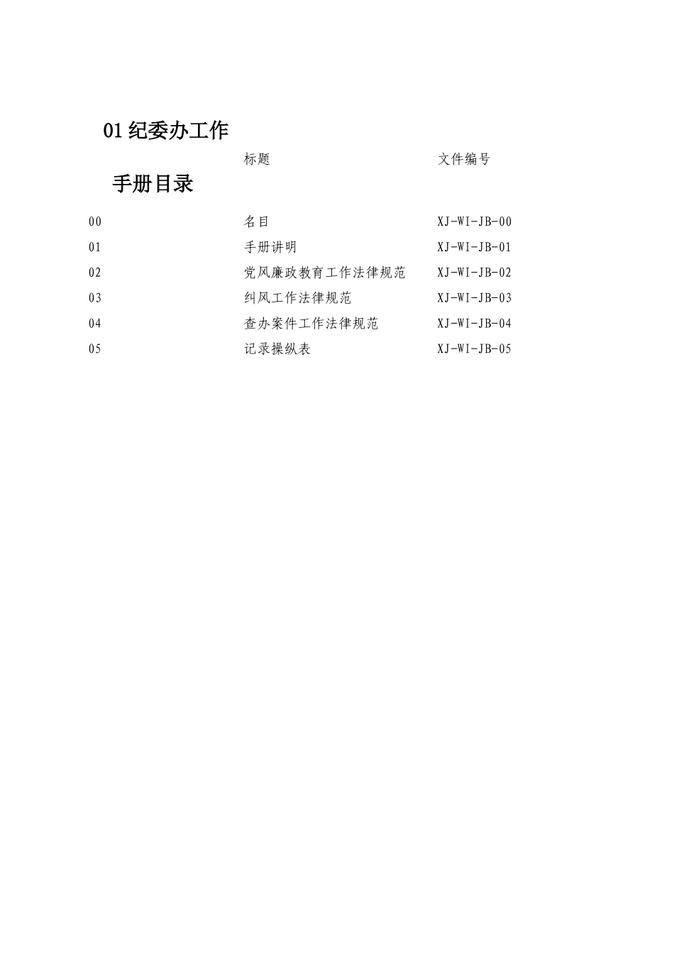 01纪委办工作手册目录_第1页