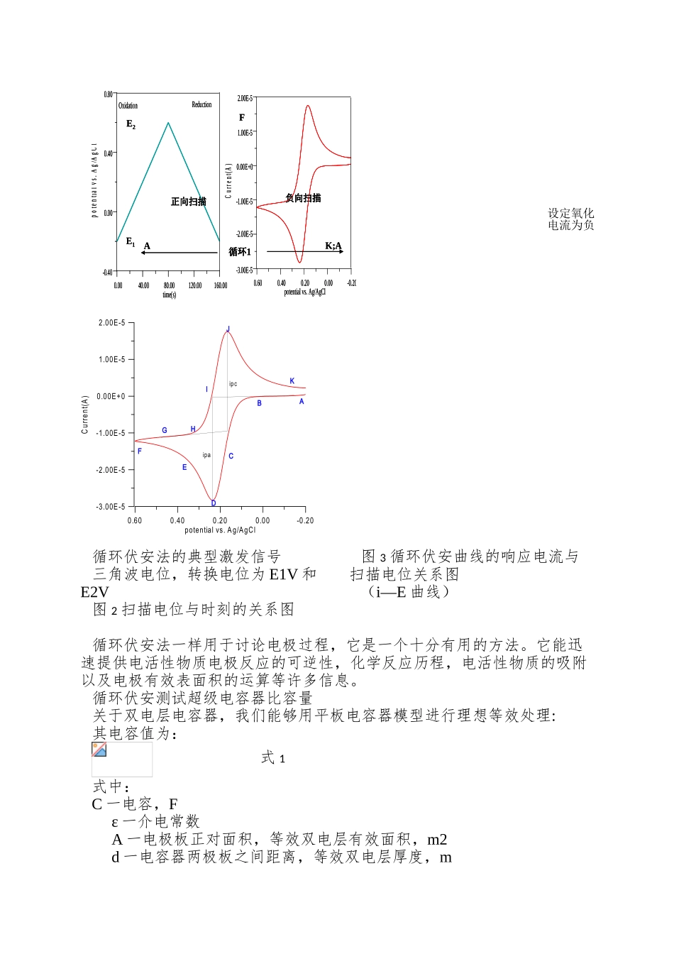 01缩减讲稿-超级电容器电极的制备及性能测试_第3页