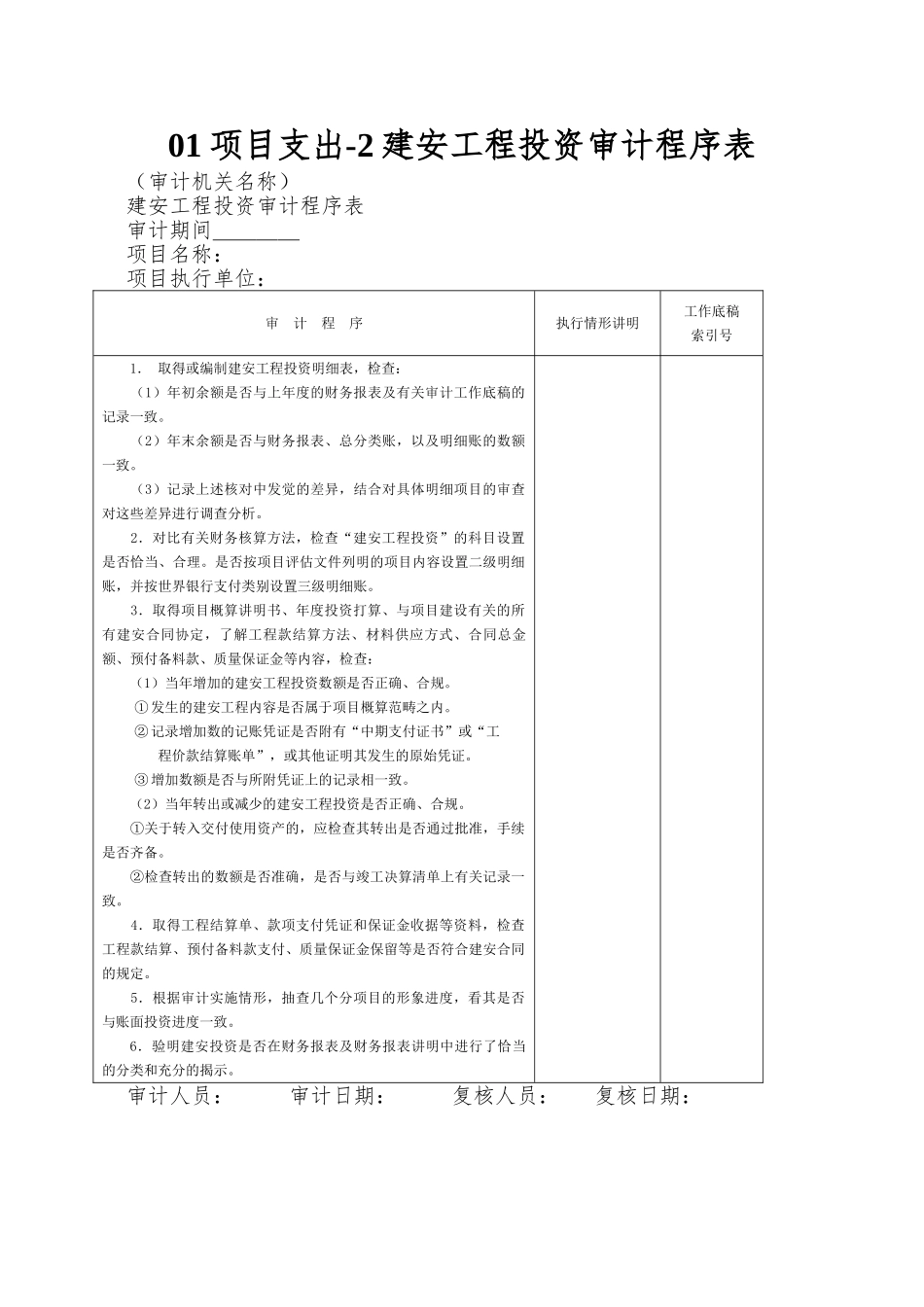 01项目支出-2建安工程投资审计程序表_第1页