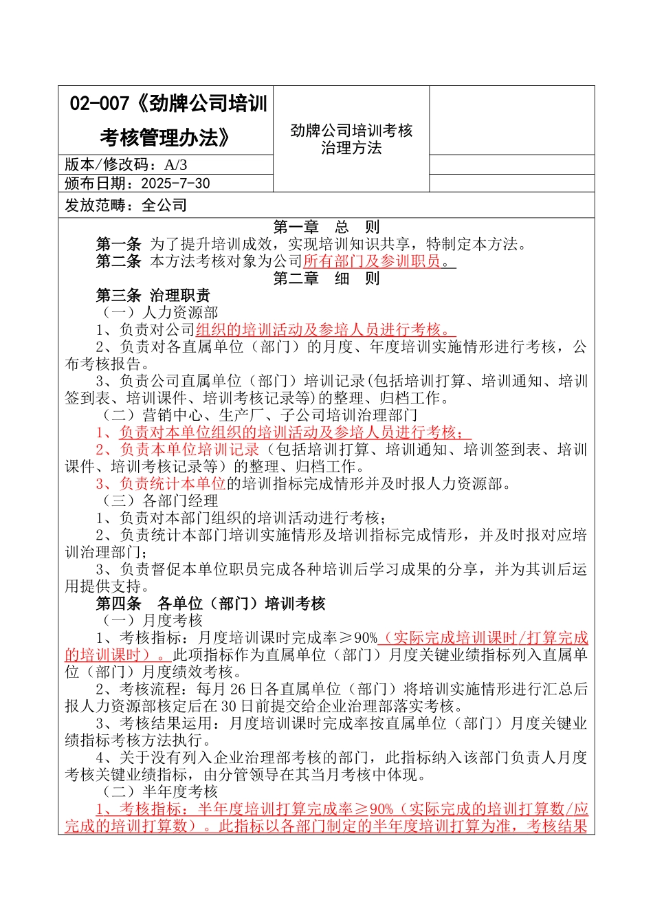 02-007《劲牌公司培训考核管理办法》_第1页