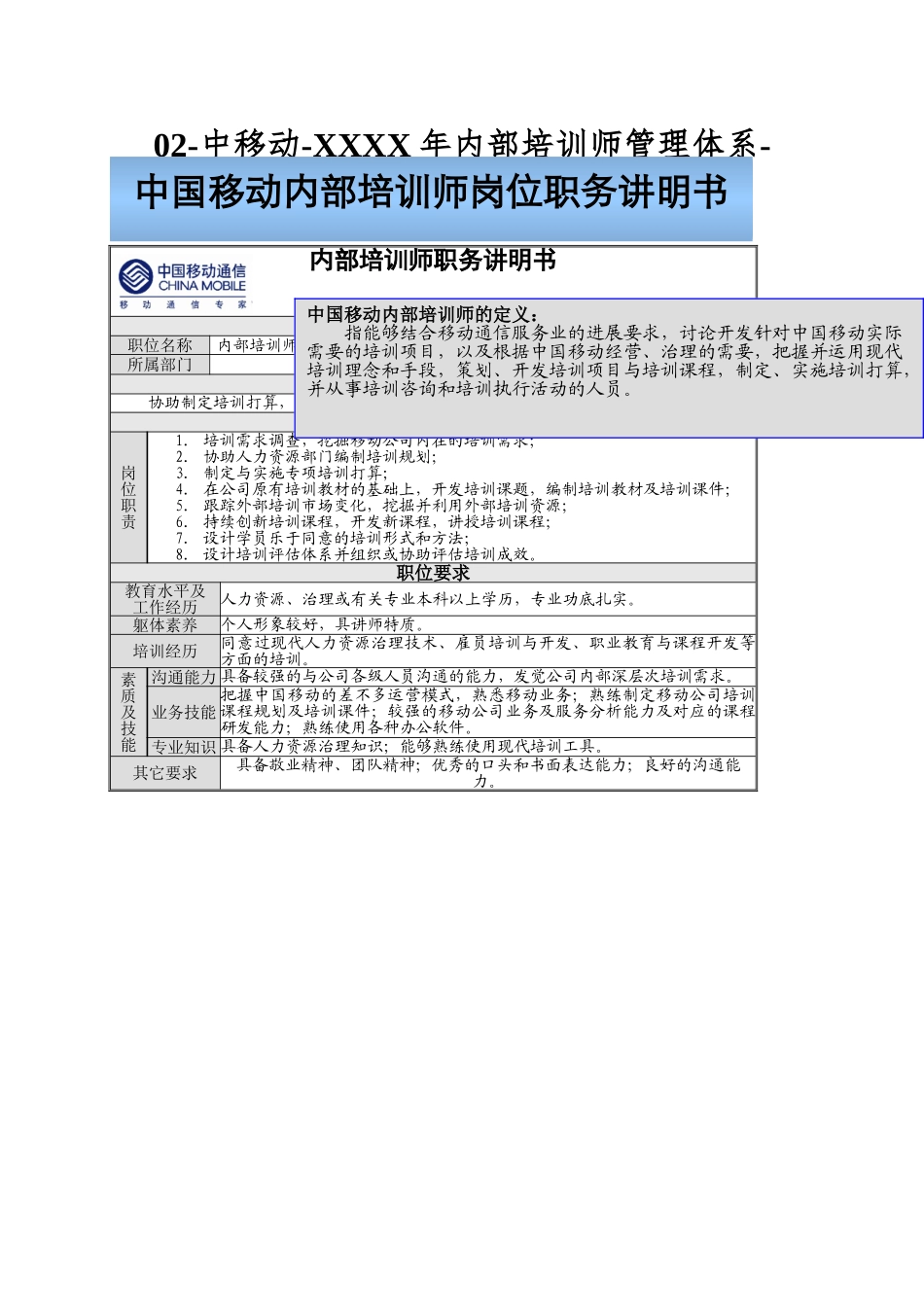 02-中移动-XXXX年内部培训师管理体系-_第1页