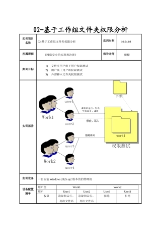 02-基于工作组文件夹权限分析