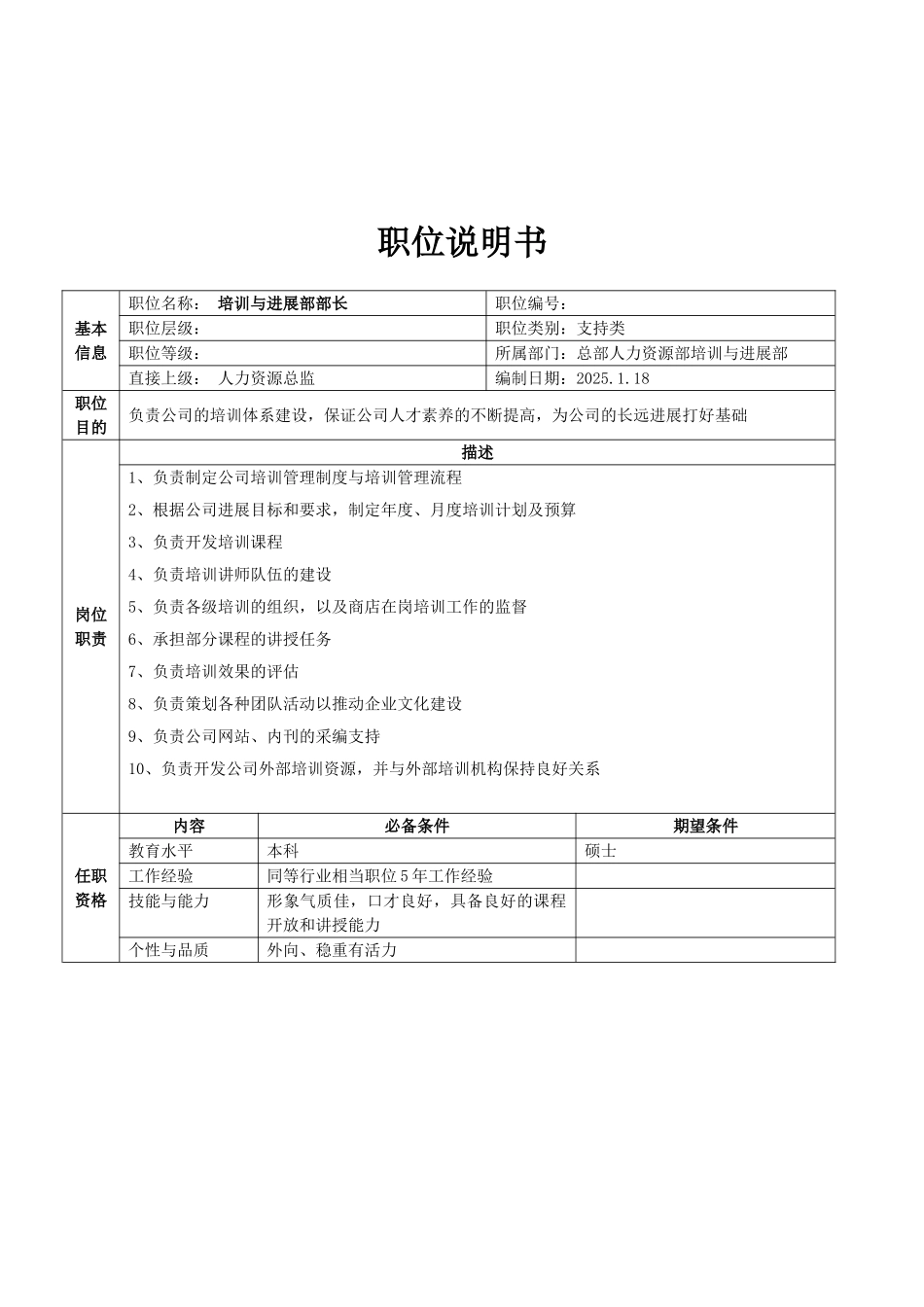 02-总部人力资源职位说明书_第2页
