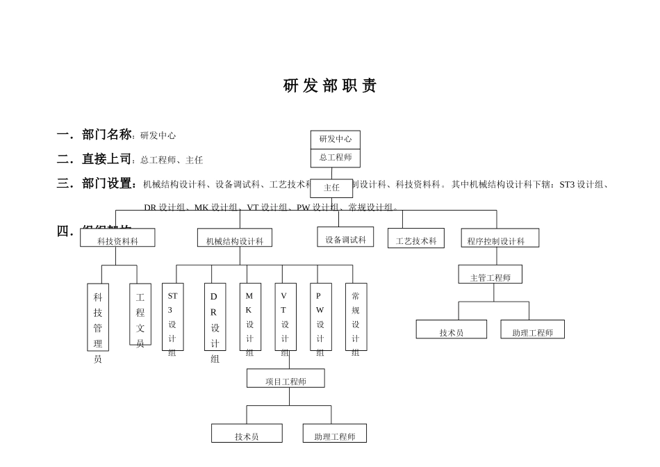 02-研发部岗位职责表_第1页