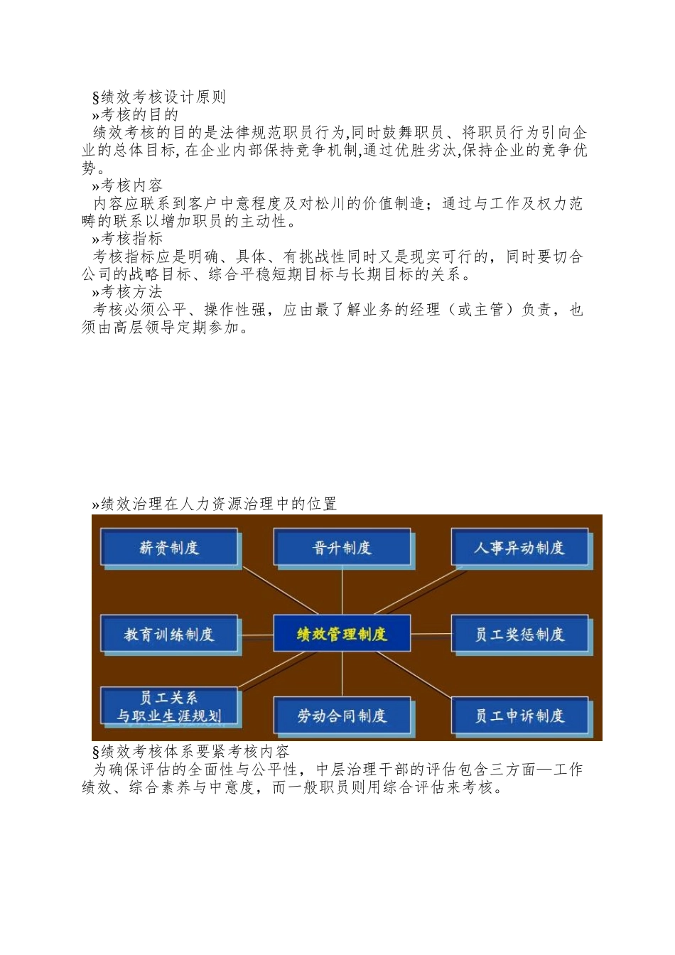 02-绩效考核管理工具KPI绩效考核方案-模板_第2页