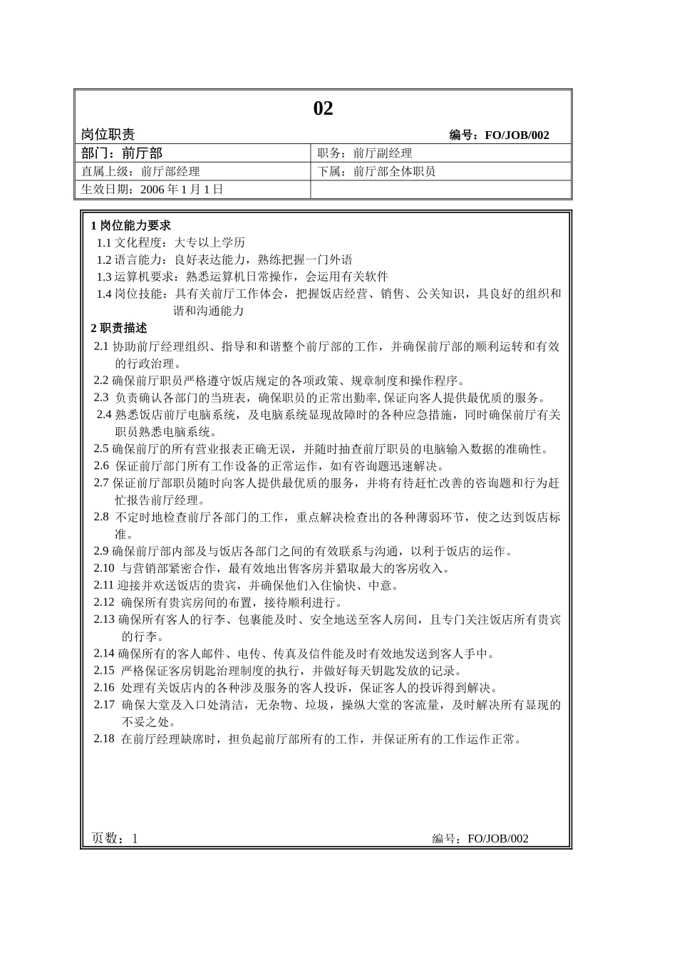 02.前厅部副经理岗位职责_第1页