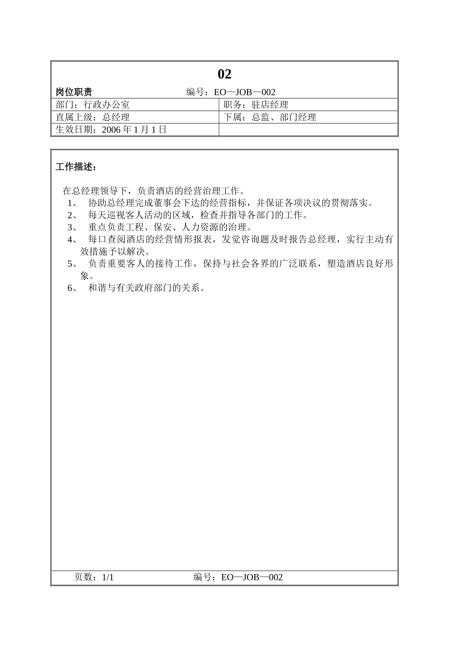 02.驻店经理岗位职责_第1页