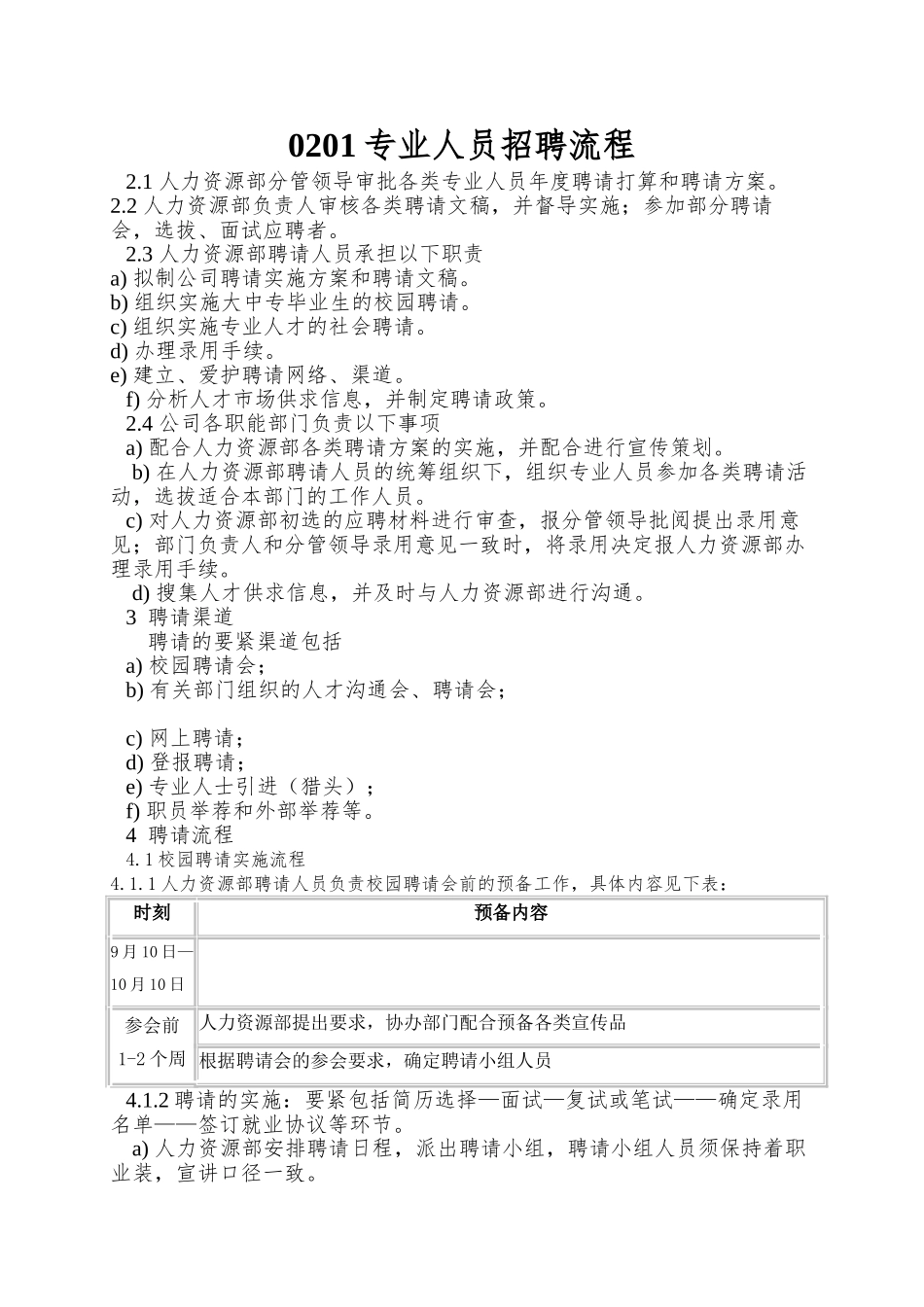 0201专业人员招聘流程_第1页