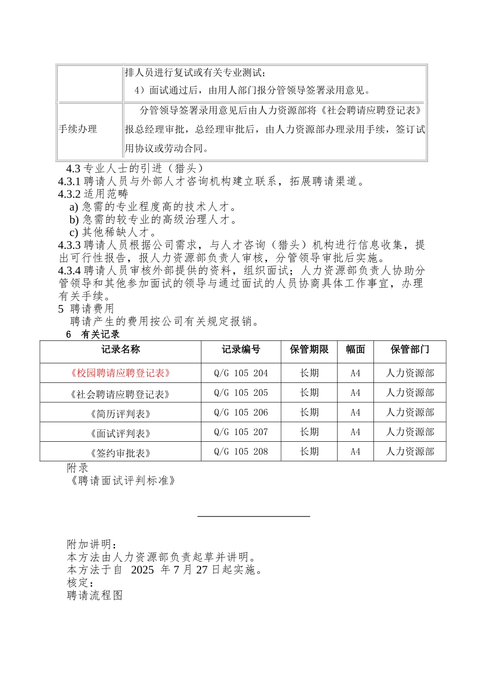 0201专业人员招聘流程_第3页