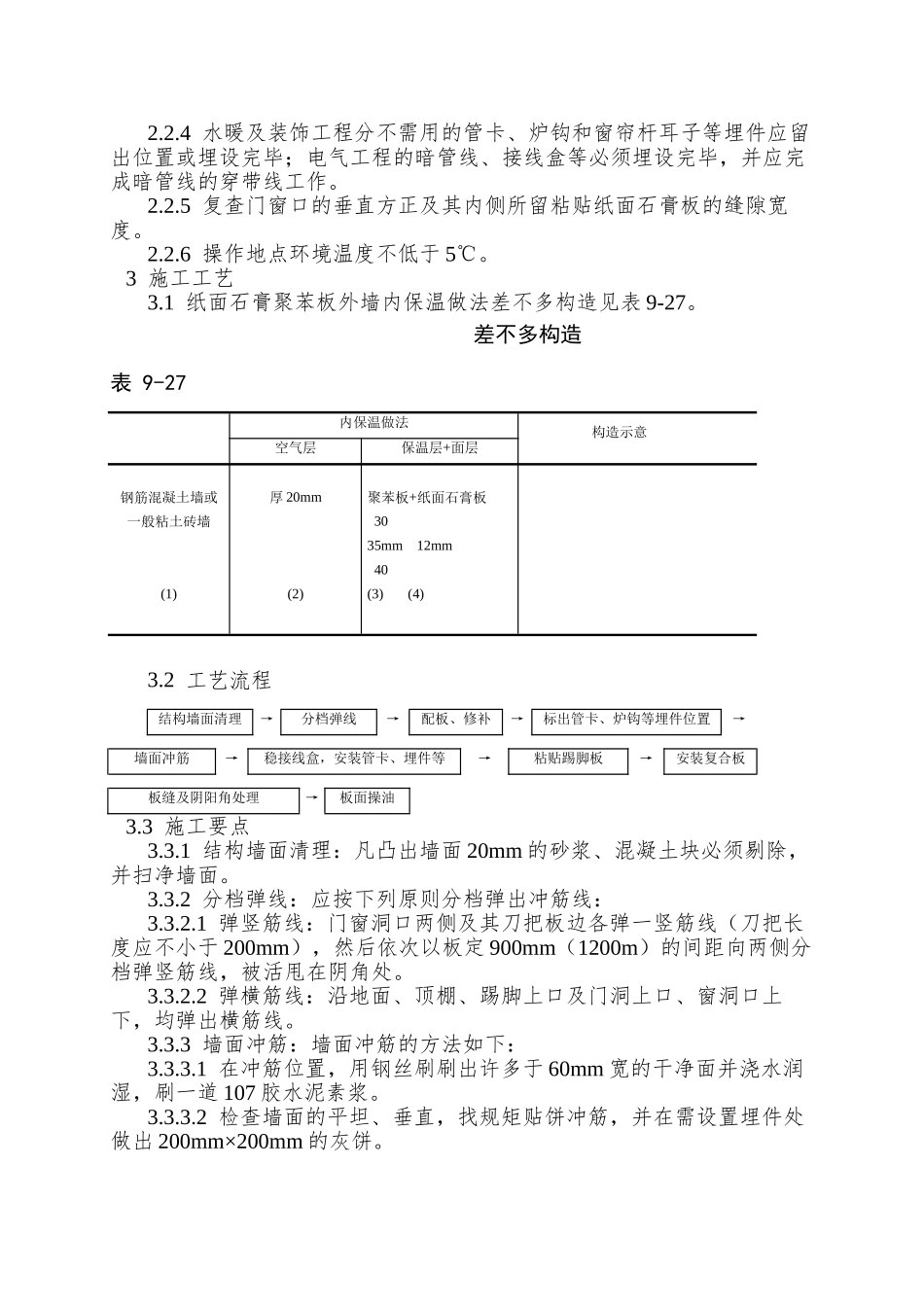 021纸面石膏聚苯复合板外墙内保温墙面施工工艺_第2页