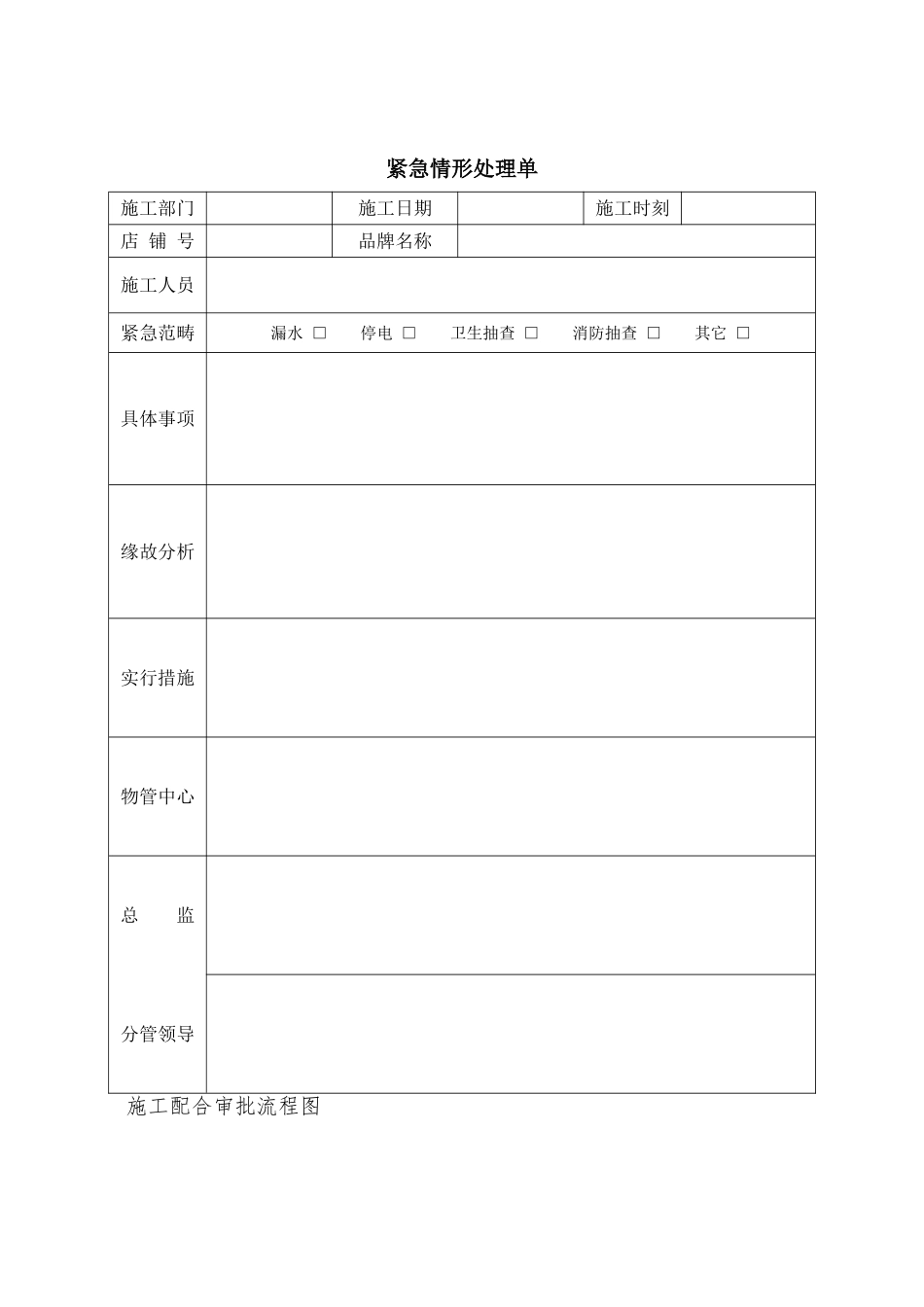 022-施工配合报批制度_第3页
