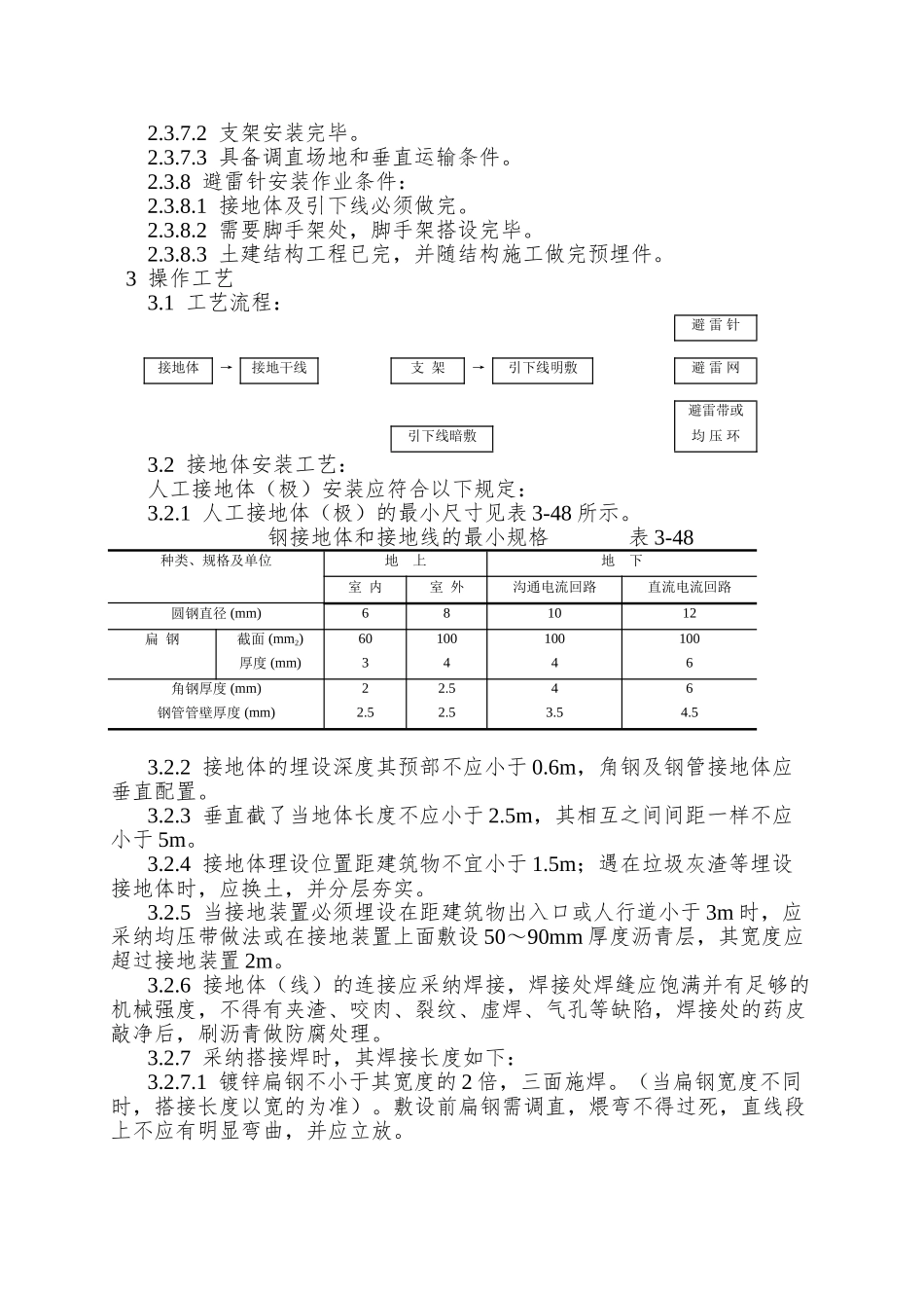 022防雷及接地安装工艺_第2页