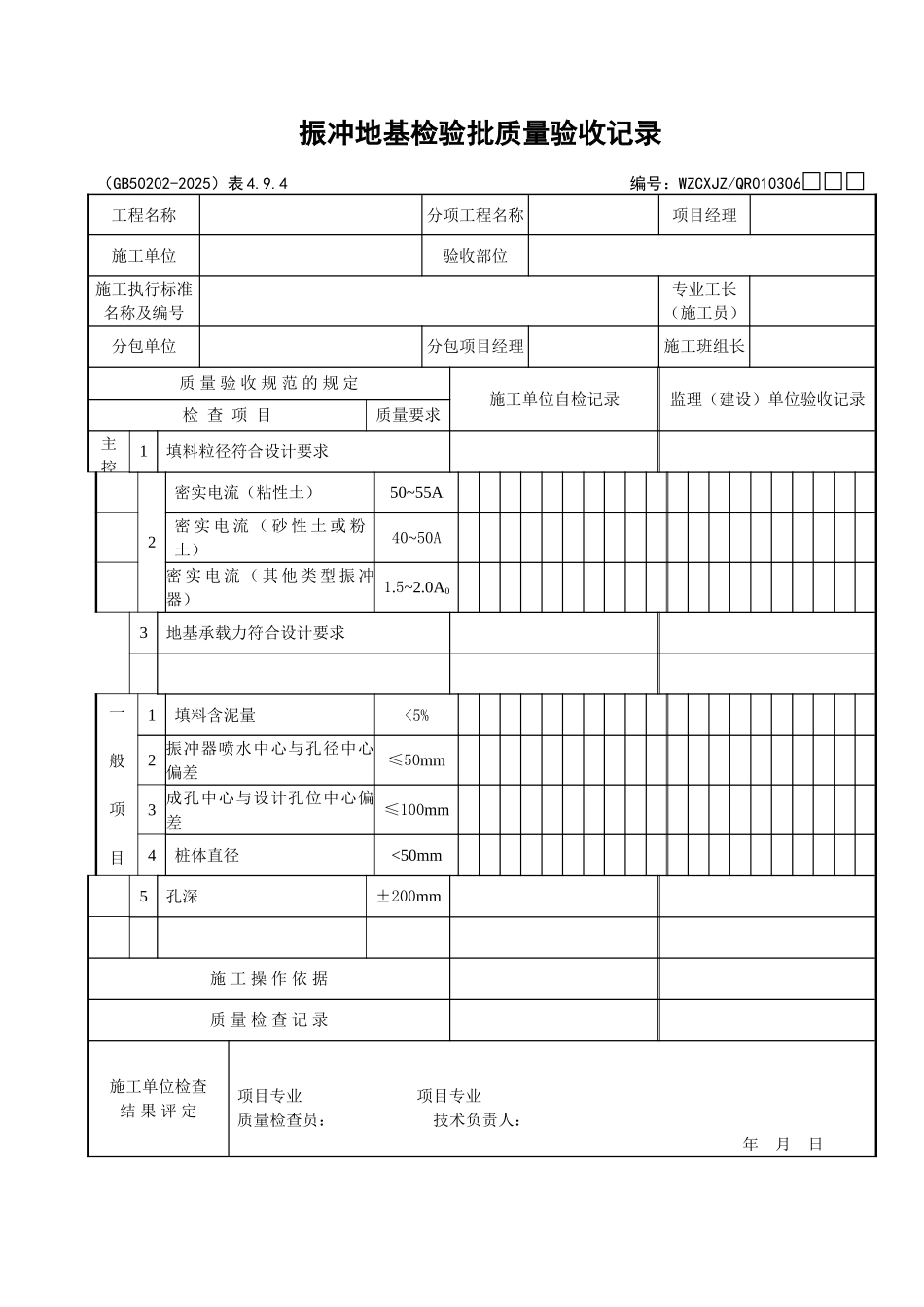 025振冲地基检验批质量验收记录_第1页