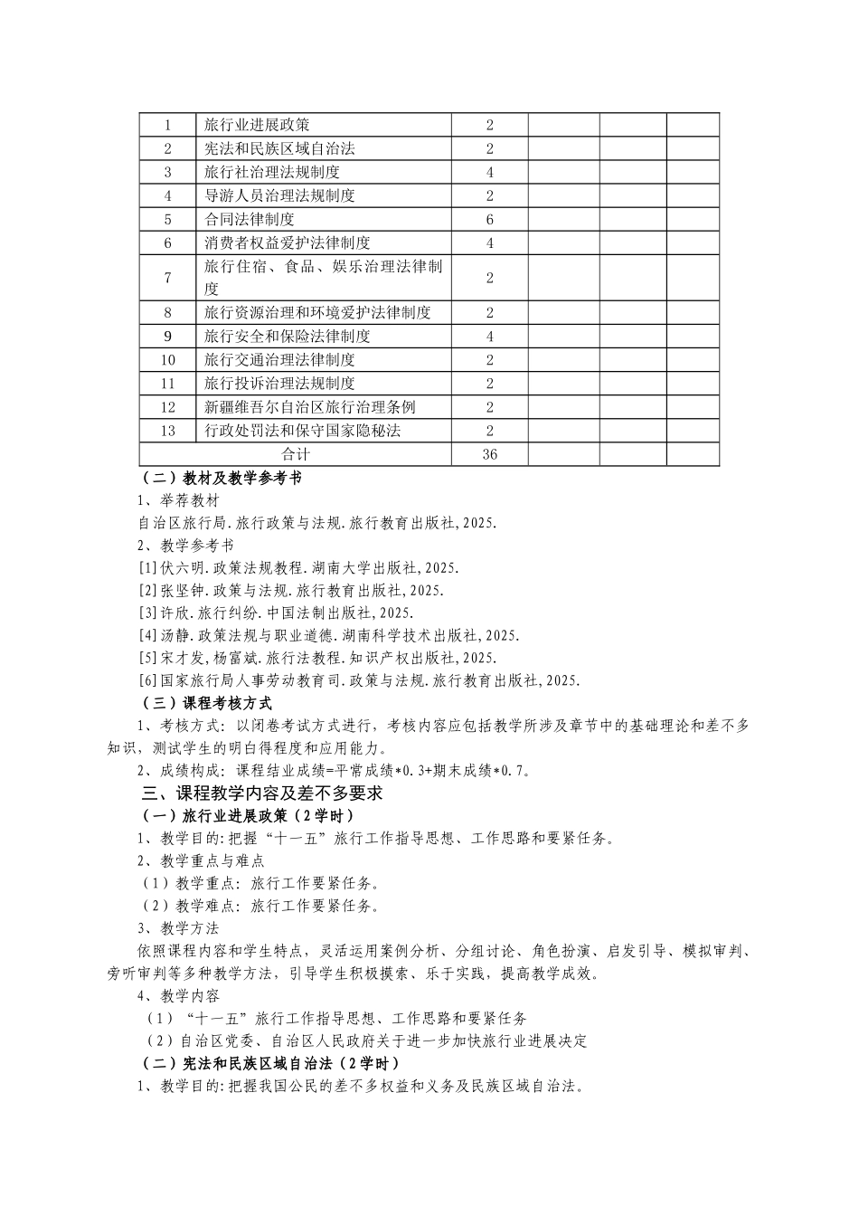02《导游法规》教学大纲_第2页