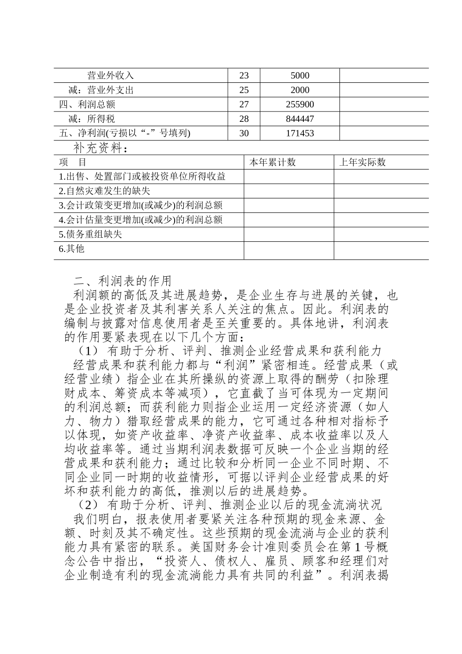 02企业利润表及企业盈利能力分析_第2页