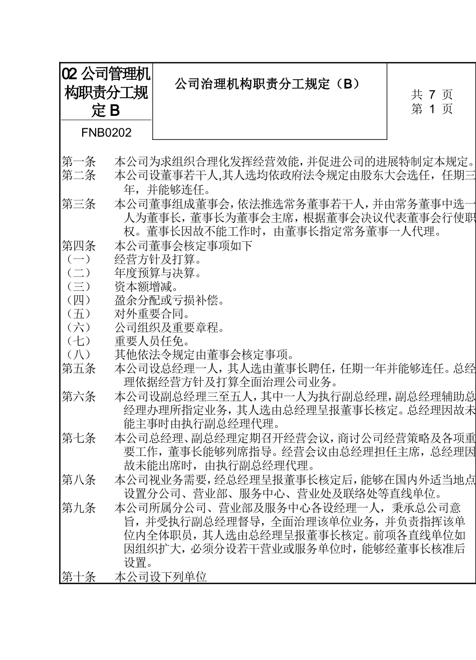 02公司管理机构职责分工规定B_第1页