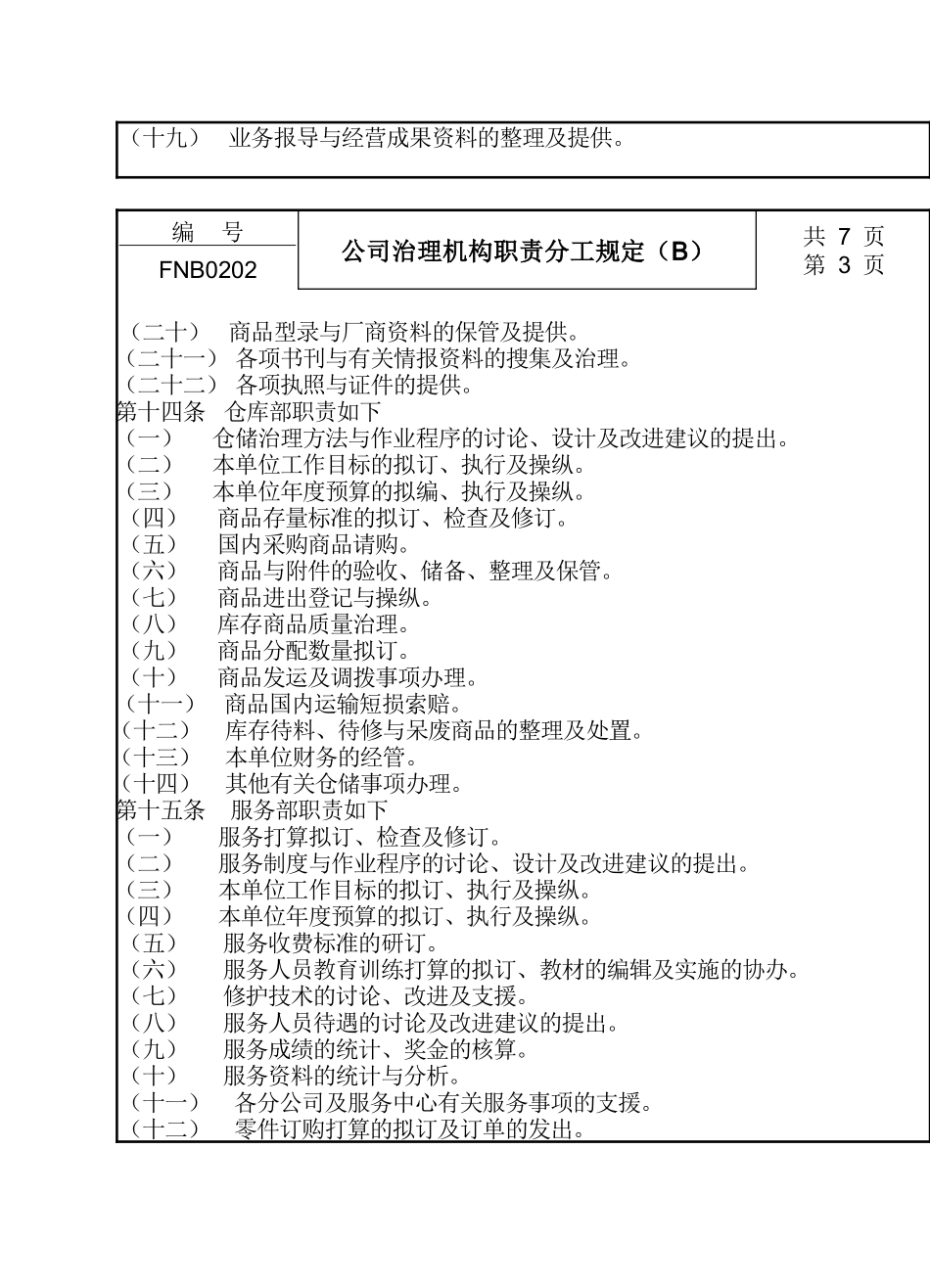 02公司管理机构职责分工规定B_第3页